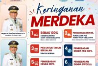 merdeka