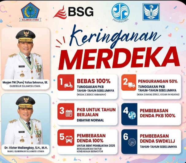 Gubernur Yulius Selvanus Beri Keringanan Pajak Kendaraan, Warga Sulut Diminta Manfaatkan Momentum