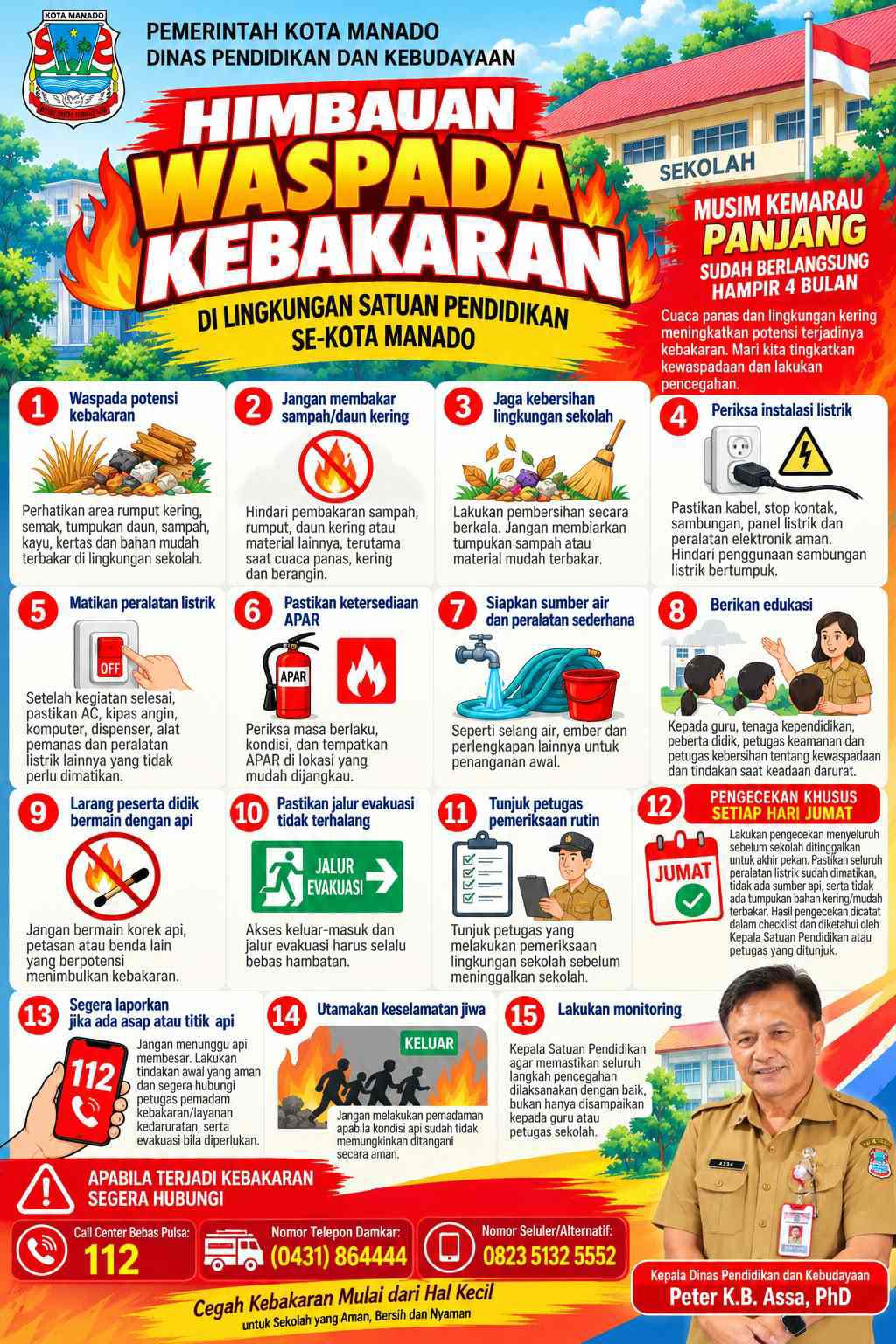 Kemarau 4 Bulan, Kadis Dikbud Manado Warning Sekolah: Cek Listrik Sebelum Tinggalkan Gedung